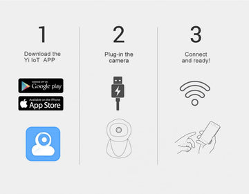 Light Bulb Surveillance Camera Light Bulb Surveillance Camera